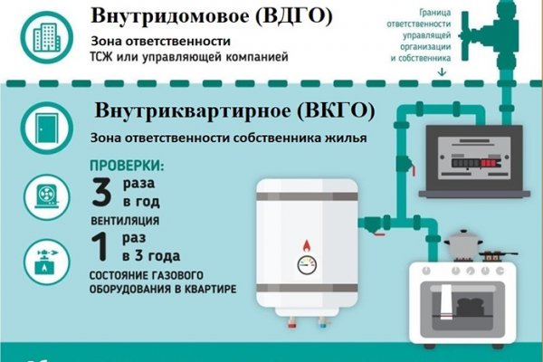 Кракен маркетплейс vk2 top